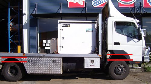 Suspension Mitsubishi Canter